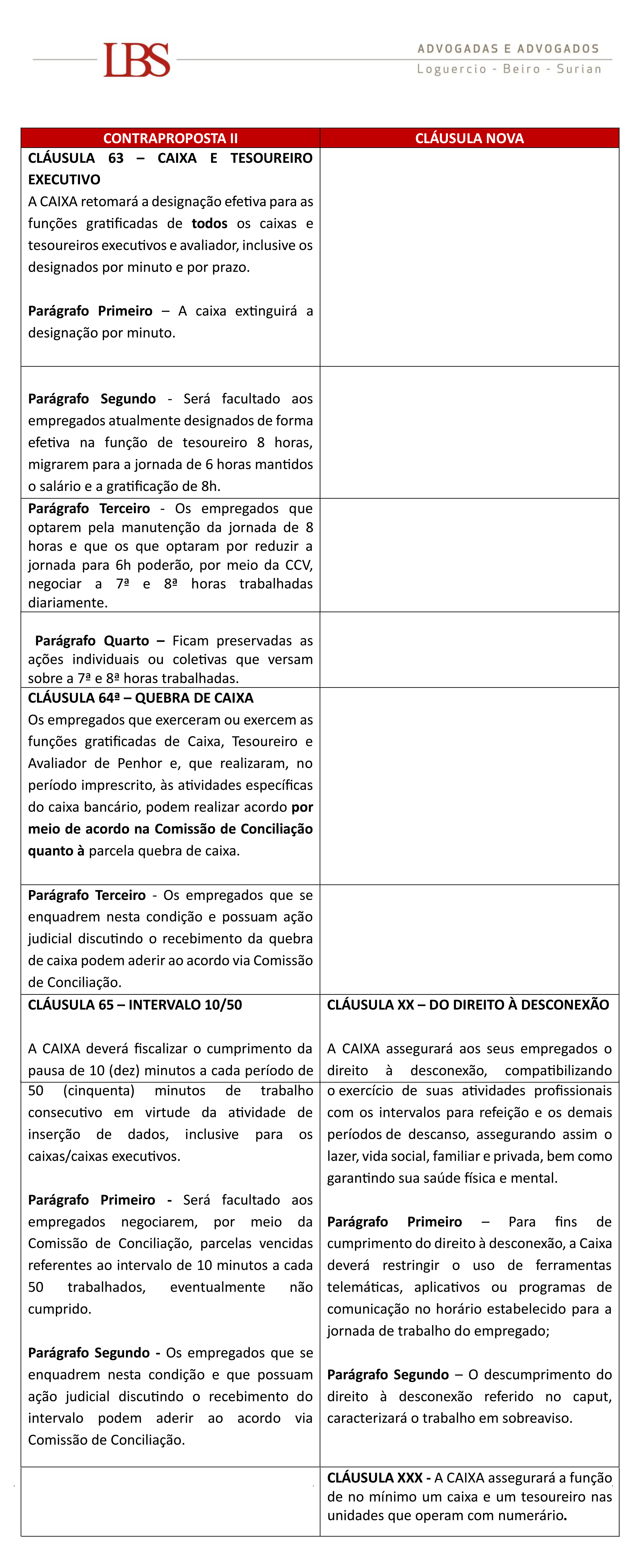 Caixa adia negociação sobre caixas e tesoureiros