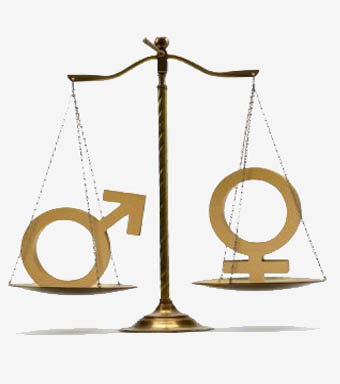 Mulheres ganham 75,7%  do salário pago aos homens