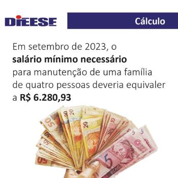 DIEESE - Pesquisa Nacional da Cesta Básica
