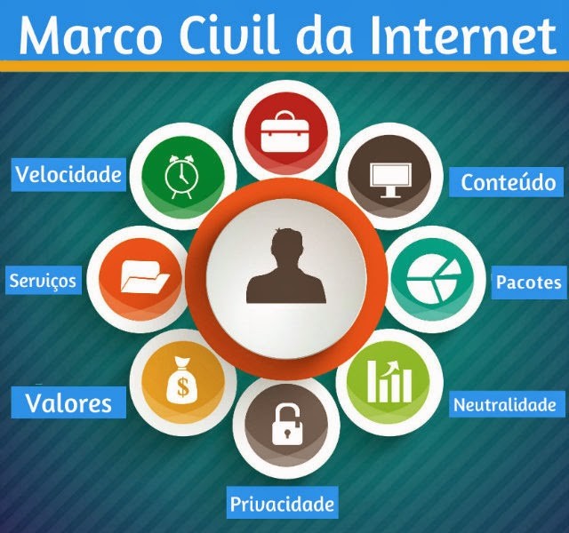 Marco Civil da Internet: três razões para comemorar