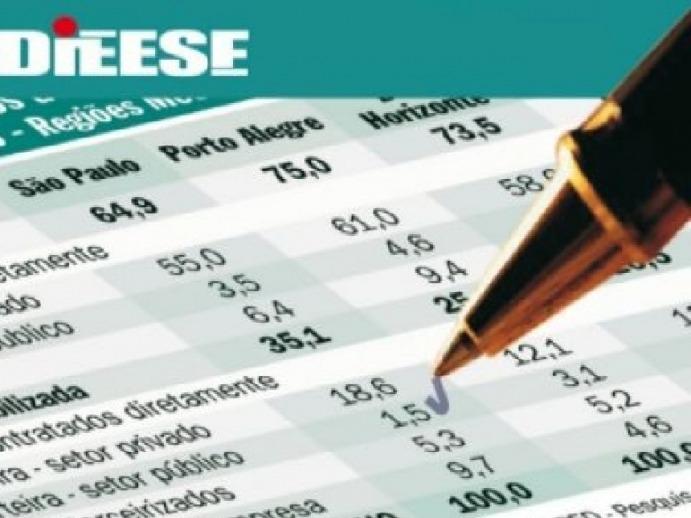 Bancos boicotam economia com aumento de juros