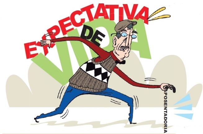 Expectativa de vida vai a 75,5 anos: 79 para mulheres e 72 para homens