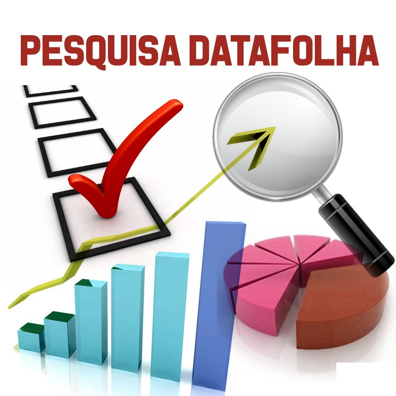 Governo Temer balança. Pesquisa Datafolha aponta que 63% da população quer eleger sucessor imediatamente