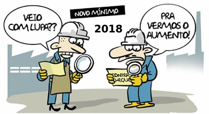 Salário mínimo sem ganho real em 2018