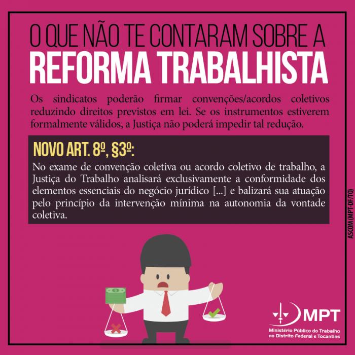 MPT lança campanha nas redes sociais contra a reforma trabalhista
