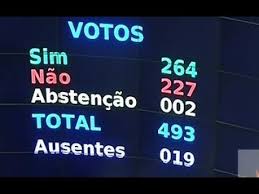 Câmara livra Temer de processo no STF