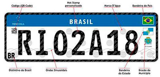 Placa para veículos com padrão Mercosul