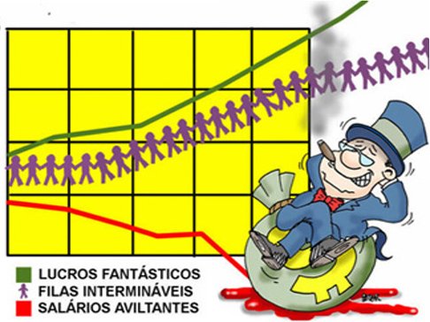Bancos crescem 17,8% com lucro de 42 bi Bancários diminuem em mais de 7 mil postos de trabalho