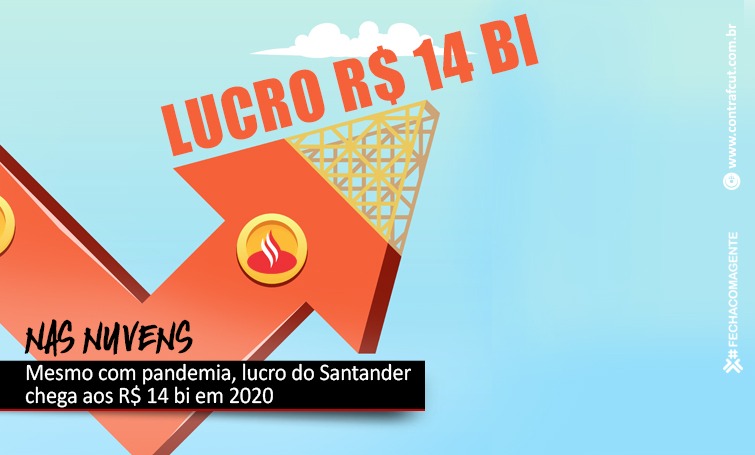 Santander lucra R$ 13,9 bi em 2020