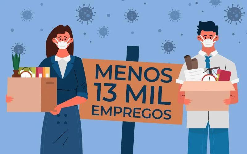 Bancos extinguem mais de 13 mil empregos durante a pandemia