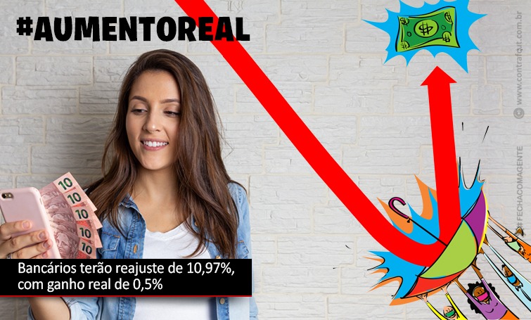 Bancários terão reajuste de 10,97%
