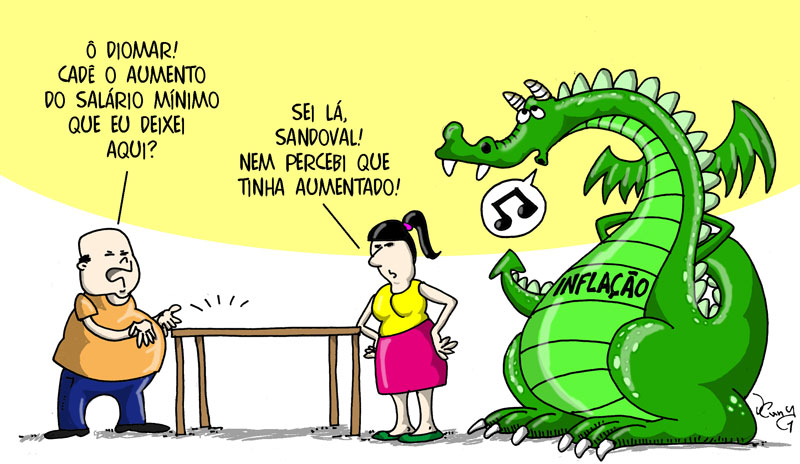 Inflação cresce de forma violenta no Brasil