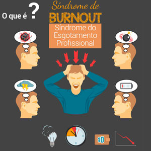 Síndrome de Burnout atinge 1 a cada 5 trabalhadores