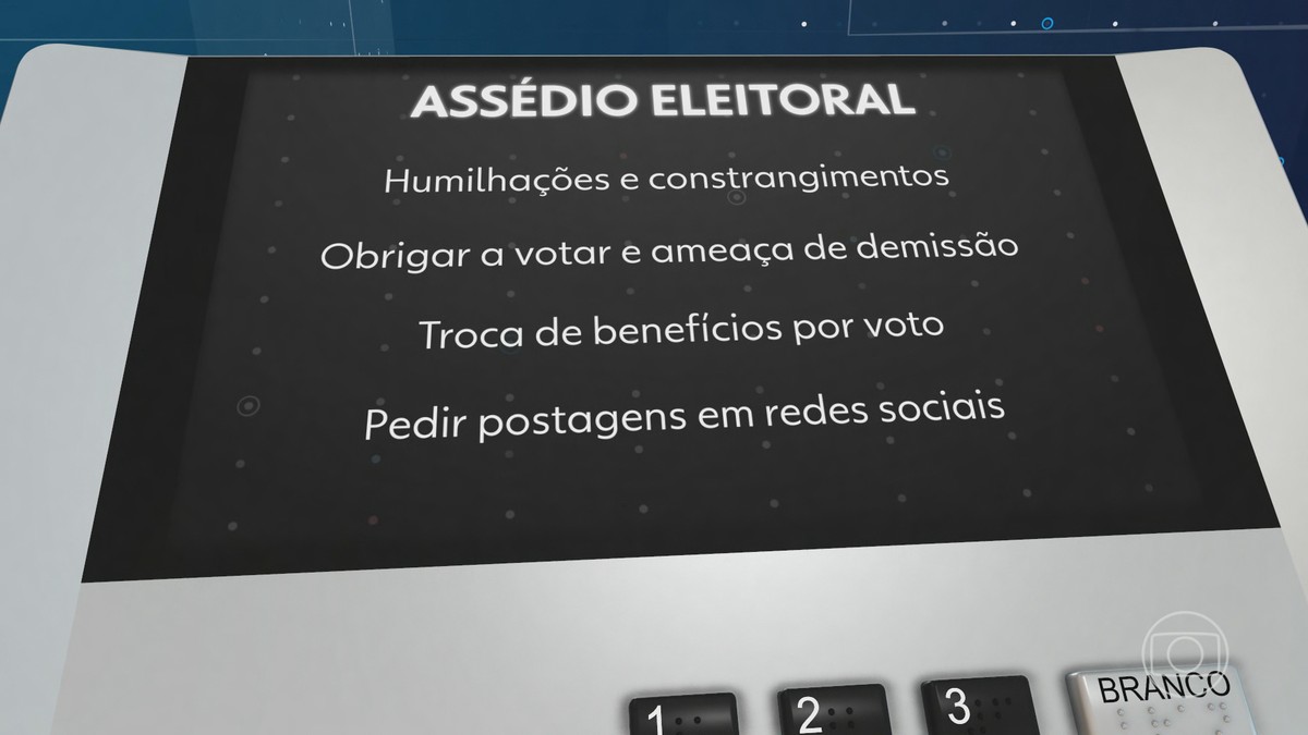 Assédio eleitoral: empresa que tenta determinar voto de funcionário comete crime